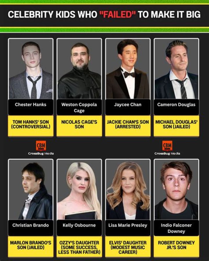 It’s ‘Disappointing’ – Hollywood Life