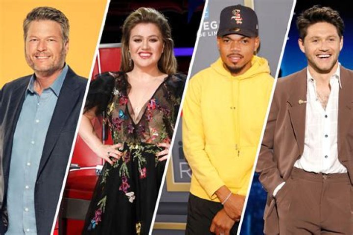Who Is NariYella? Get To Know ‘The Voice’ Season 23 Powerhouse – Hollywood Life
